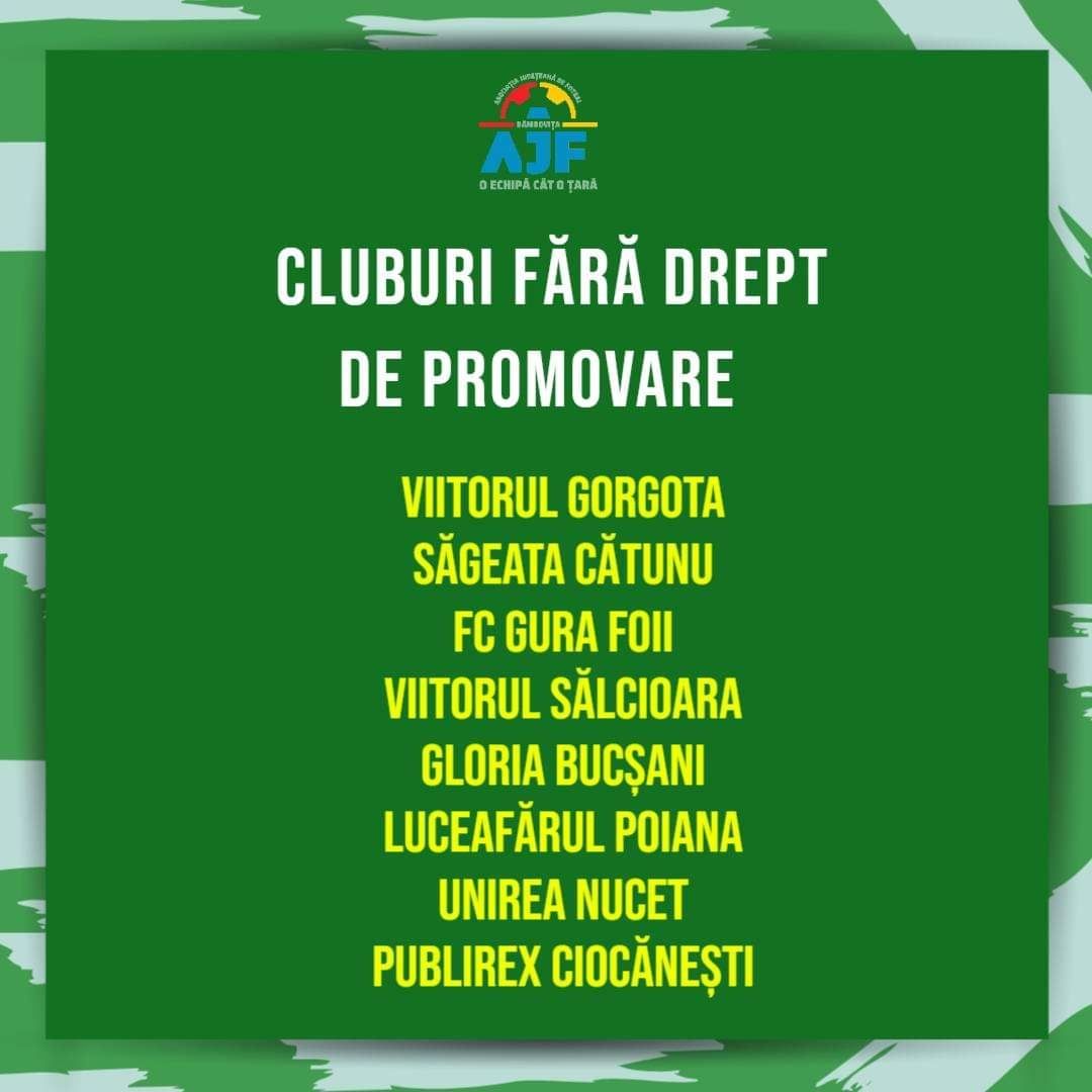 În urma deciziilor din lumea fotbalului județean , un număr de opt cluburi se confruntă cu interdicția de a promova în următoarele sezoane.