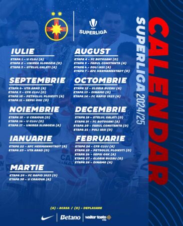 Programul FCSB în noul sezon al Superligii! Liga Profesionistă de Fotbal a organizat luni tragerea la sorți pentru programul sezonului regular din SuperLiga Romania, sezonul 2024-2025.