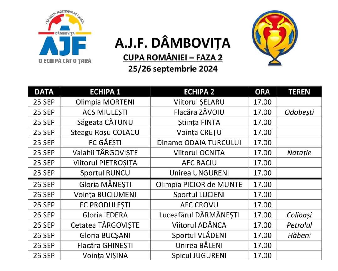 În cadrul Cupei României, a fost anunțată programarea meciurilor din Faza 2, care vor avea loc pe 25 și 26 septembrie, începând cu ora 17:00.
