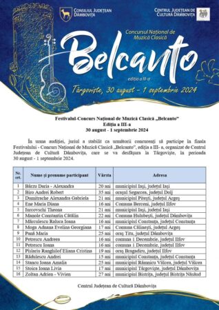 În finala Festivalului-Concurs Național de Muzică Clasică ”Belcanto” s-au calificat 16 concurenți În finala Festivalului-Concurs Național de Muzică Clasică ”Belcanto”, ediția a III-a, 2024, s-au calificat 16 concurenți.