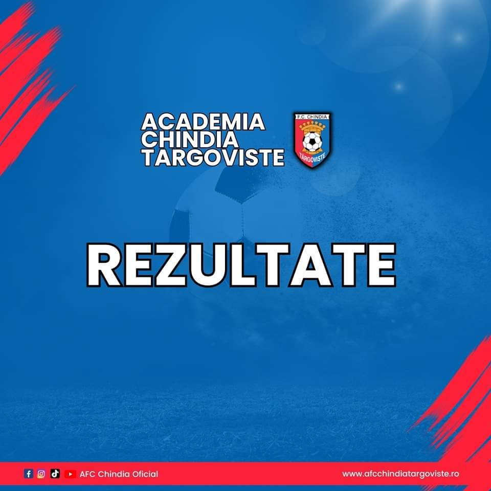 Juniorii de la Chindia Târgoviște au obținut rezultate foarte bune în meciurile lor recente. Echipa U19 a obținut o victorie convingătoare
