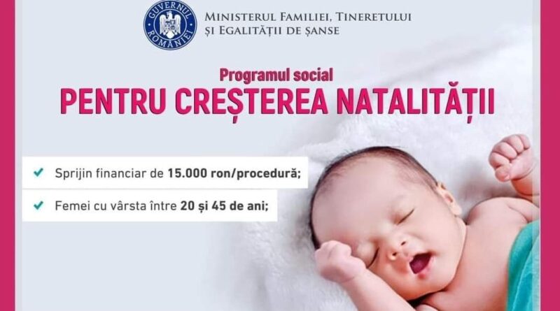 Au fost emise primele 156 de contracte din Programul FIV 2024 Ministerul Familiei, Tineretului şi Egalității de Șanse anunță că au fost emise primele 156 de contracte din Programul social de interes national