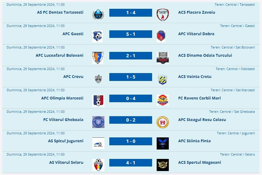 În Seria Sud a Ligii 5 pentru Seniori, echipele au oferit un spectacol palpitant, împărțindu-și victoriile între amfitrioni și vizitatori.