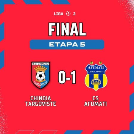 Într-un meci desfășurat în premieră în acest sezon în nocturnă pe stadionul ”Eugen Popescu” din Târgoviște, Chindia Târgoviște a suferit