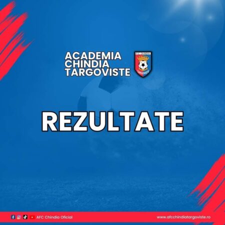 Juniorii de la Chindia Târgoviște au obținut rezultate remarcabile în ultimele meciuri din competițiile de juniori. În U19 Campionatul Național, seria 6, Etapa 6, echipa a învins SCM Râmnicu Vâlcea cu scorul de 2-0, marcatorii fiind Muscalu și Petre B. La U17 Campionatul Național, seria 6, Etapa 6, AFC Chindia Târgoviște a remizat 1-1 cu SCM Râmnicu Vâlcea, marcatorul echipei fiind Vîlcea Valentin. În Elita U16, seria 3, Etapa 8, Chindia a învins CSS Craiova cu scorul de 3-1, marcatorii fiind Constantin, Dumitru C și Breaza. La U15 Elita, seria 3, Etapa 8, AFC Chindia Târgoviște a obținut o victorie categorică împotriva CSS Craiova cu scorul de 5-0, marcatorii fiind Enache Luca (x2), Tuță Teodor (x2) și Stanciu David. Performanțele excelente ale juniorilor demonstrează talentul și pregătirea de excepție a echipei AFC Chindia Târgoviște în dezvoltarea tinerelor talente fotbalistice. Felicitări echipei pentru aceste rezultate impresionante!