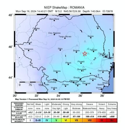 Un cutremur puternic de 5.2 s-a produs în zona seismică Vrancea, resimțit și la Târgoviște Un cutremur semnificativ cu magnitudinea ML 5.2 s-a produs în zona seismică Vrancea, Buzău, la adâncimea de 140 km