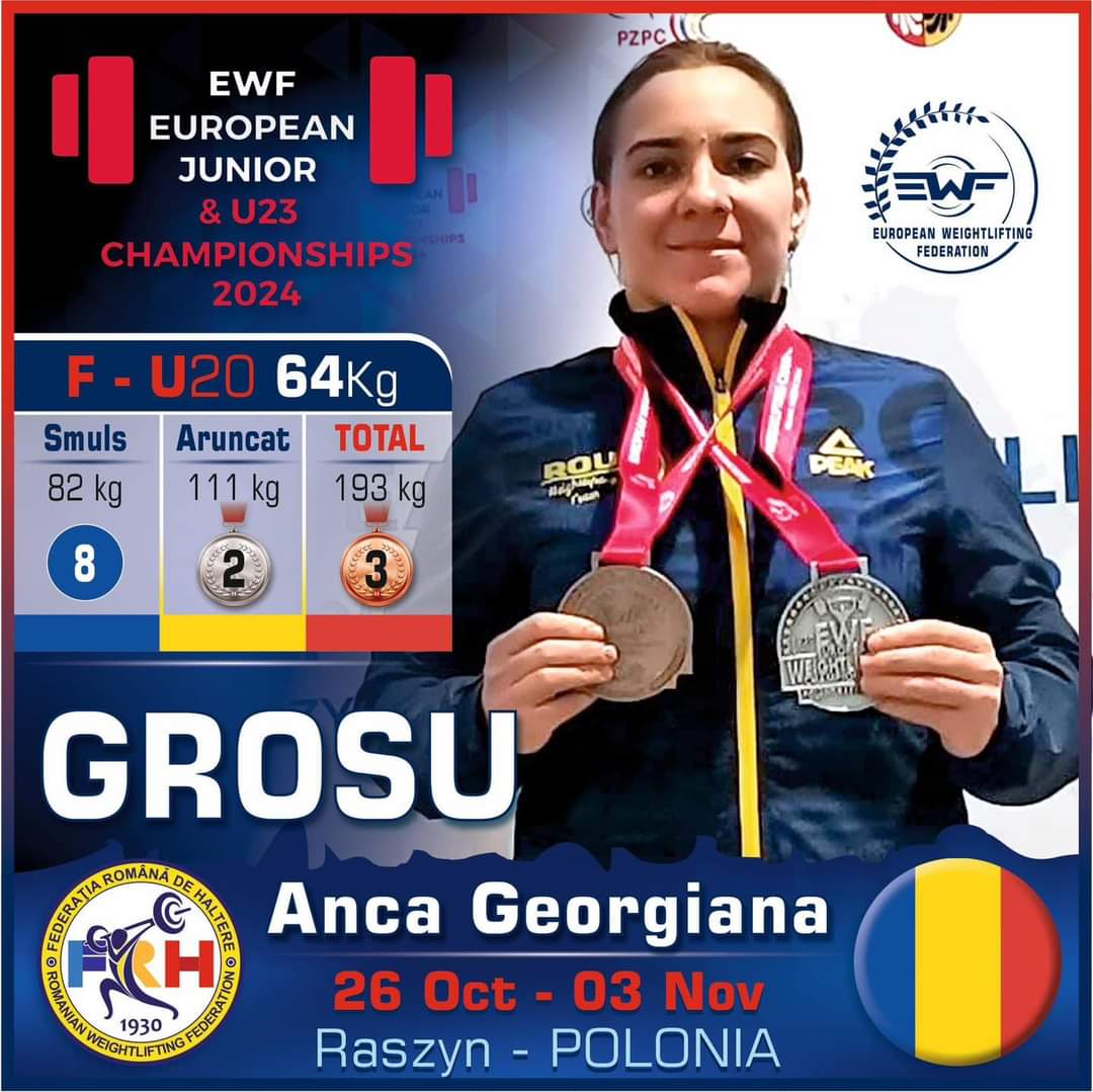 Campionatul European de Haltere Juniori și U23 desfășurat la Raszyn, Polonia, a adus din nou în prim-plan performanțele remarcabile ale sportivilor români.
