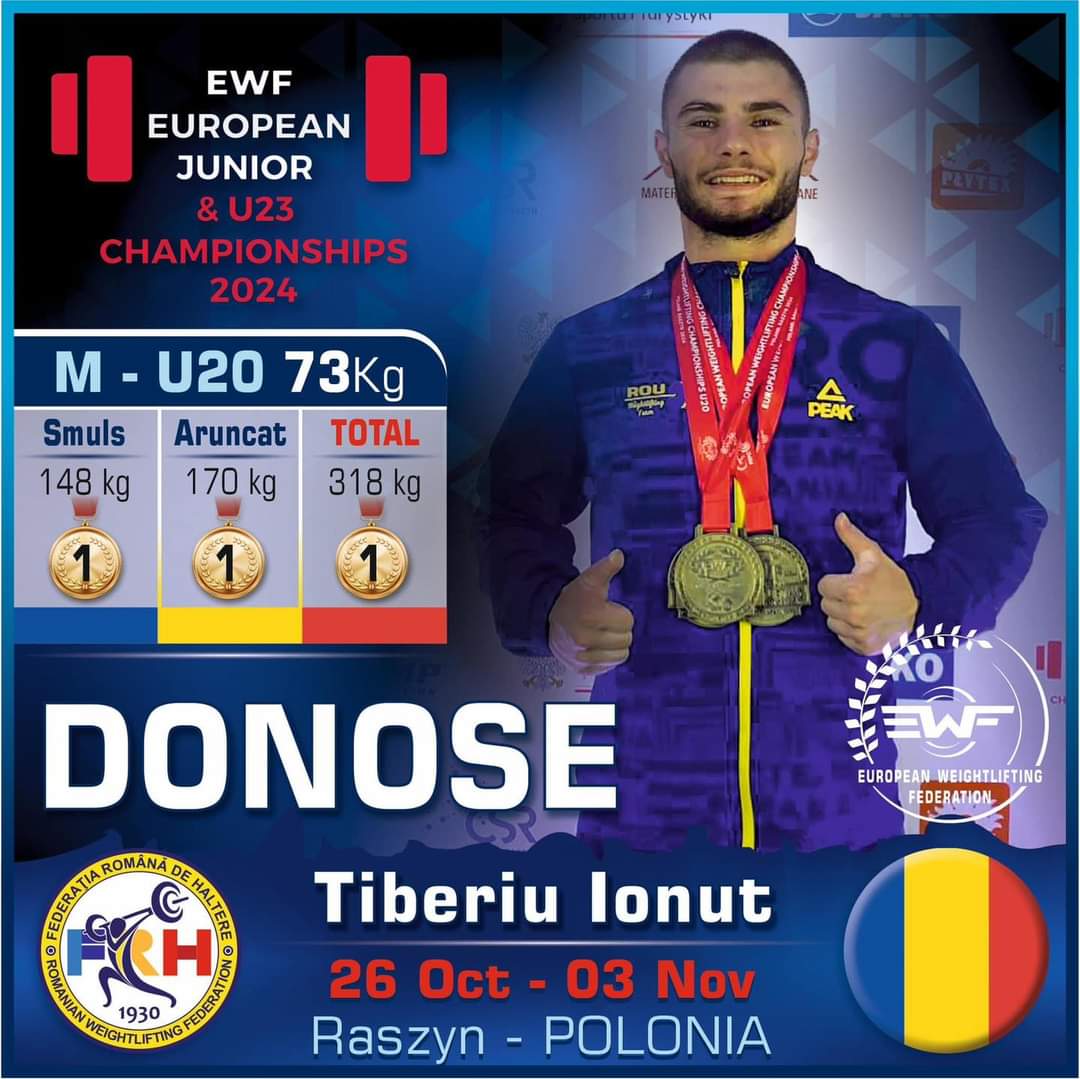 Campionatul European de Haltere Juniori și U23 desfășurat la Raszyn, Polonia, a adus din nou în prim-plan performanțele remarcabile ale sportivilor români.