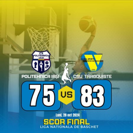 CSU Târgoviște a învins echipa CS Politehnica Iași cu scorul de 83-75,  demonstrând o formă excelentă.