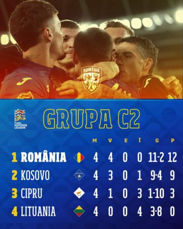 După o serie de victorii în deplasare, echipa națională a României, cunoscută sub numele de Generația de Suflet, se pregătește să revină pe terenul propriu.