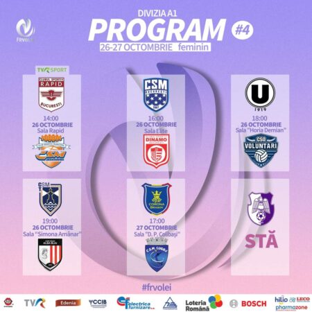 Etapa a patra din Divizia A1 de volei feminin se anunță a fi una plină de confruntări interesante, cu meciuri care pot influența clasamentul.