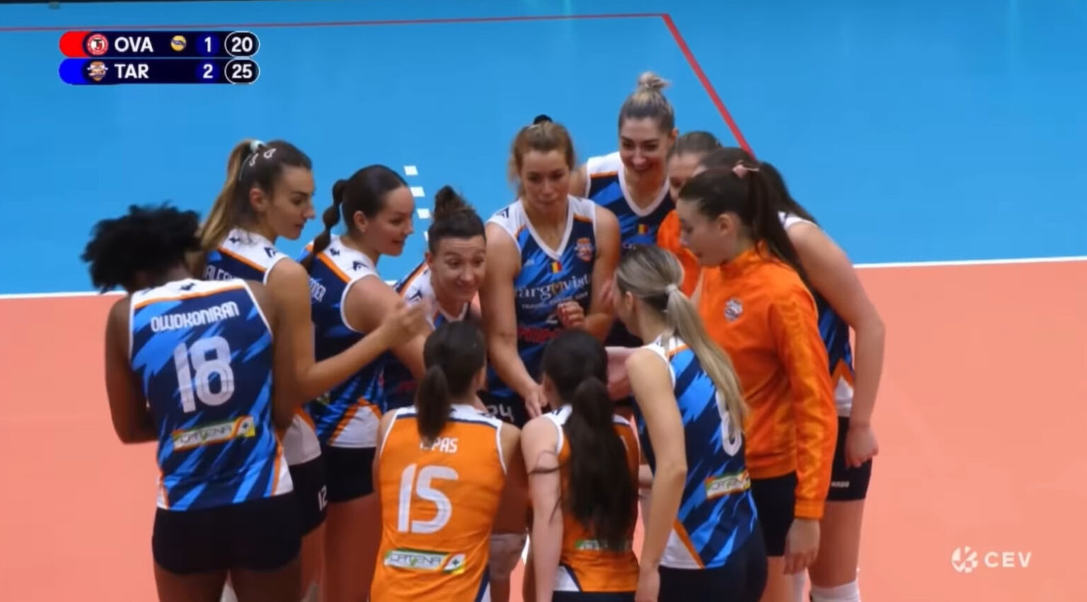 Echipa de volei CSM Târgoviște a realizat o victorie semnificativă în meciul retur din cadrul Challenge Cup, învingând formația cehă TJ Ostrava