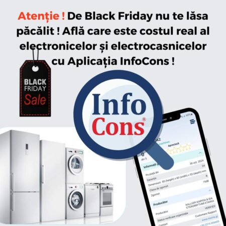 Pe măsură ce Black Friday se apropie, consumatorii se pregătesc să profite de reduceri substanțiale la electronice și electrocasnice.
