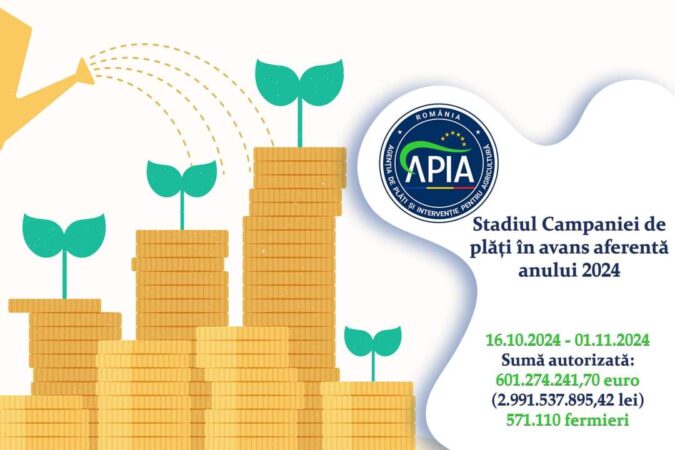  APIA informează că în perioada 16.10. - 01.11.2024, a autorizat la plată în cadrul Campaniei de plăți în avans, aferentă anului de cerere 2024