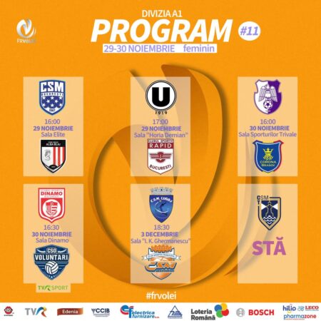 Etapa a 11-a a Diviziei A1 Feminin promite momente electrizante în lumea voleiului românesc! Printre cele mai așteptate confruntări