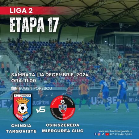 Sâmbătă, 14 decembrie, la stadionul "Eugen Popescu" din Târgoviște, echipa locală AFC Chindia va întâlni AFK Csikszereda Miercurea Ciuc