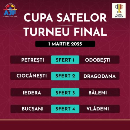 Târgoviște va găzdui Turneul Final al Cupei Satelor 2025 Un eveniment sportiv important va aduna iubitorii de fotbal din județul Dâmbovița! Cupa Satelor, competiția dedicată