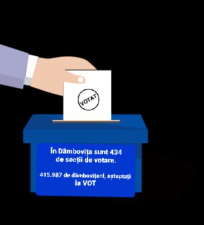 Duminică, 8 decembrie, județul Dâmbovița se pregătește pentru un moment important în viața politică: