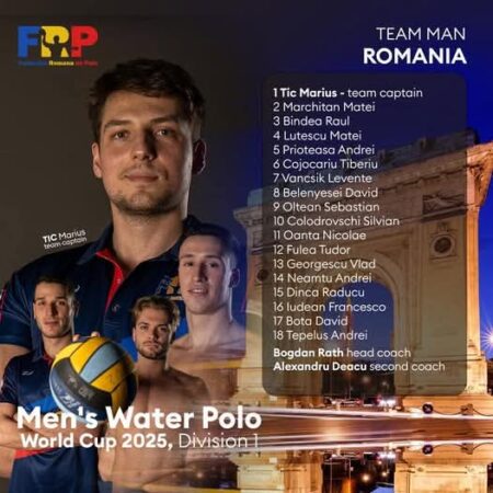 Cupa Mondială de Polo 2025 a debutat ieri în România: O competiție deosebită pentru tricolorii noștri De ieri, România a devenit capitala polo-ului mondial! Complexul de Natație din Otopeni găzduiește, între 6 și 12 ianuarie 2025