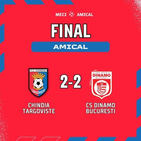 Meci spectaculos pe stadionul Eugen Popescu: Chindia Târgoviște – CS Dinamo București încheiat la egalitate, 2-2 Un meci de pregătire plin de energie și momente incitante s-a desfășurat pe stadionul Eugen Popescu din Târgoviște, unde echipele Chindia Târgoviște