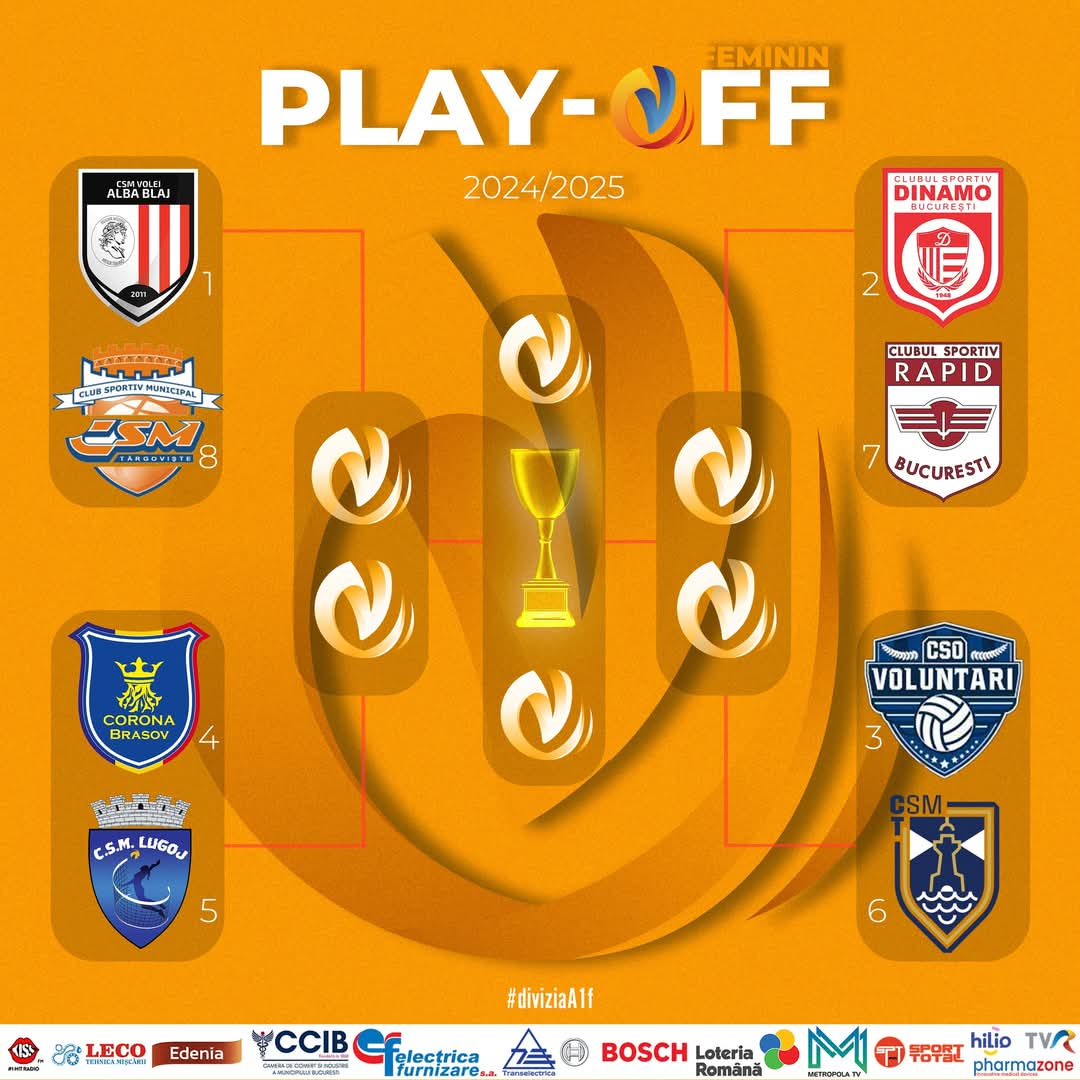 CSM Târgoviște își continuă drumul în Campionatul Național de Volei Feminin, pregătindu-se pentru meciurile din play-off. Echipa are programate confruntări importante, care vor decide viitorul în competiție.