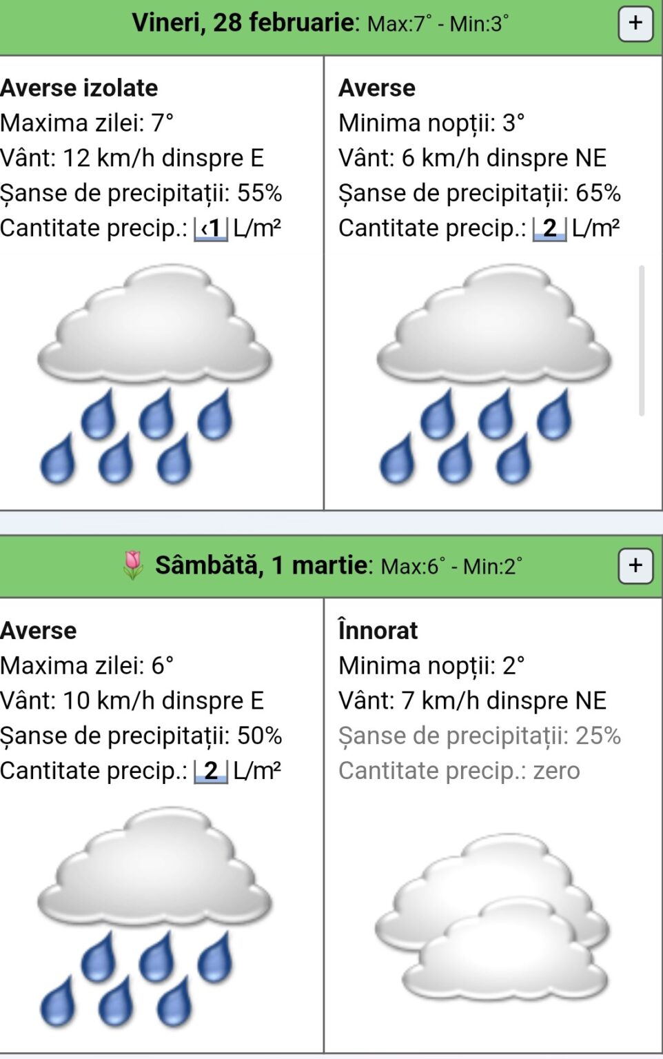 Schimbare de vreme începând de vineri: Meteorologii anunță ploi și răcire accentuată Meteorologii au emis un avertisment pentru următoarele zile, anunțând o schimbare semnificativă a vremii începând de vineri, 28 februarie 2025.