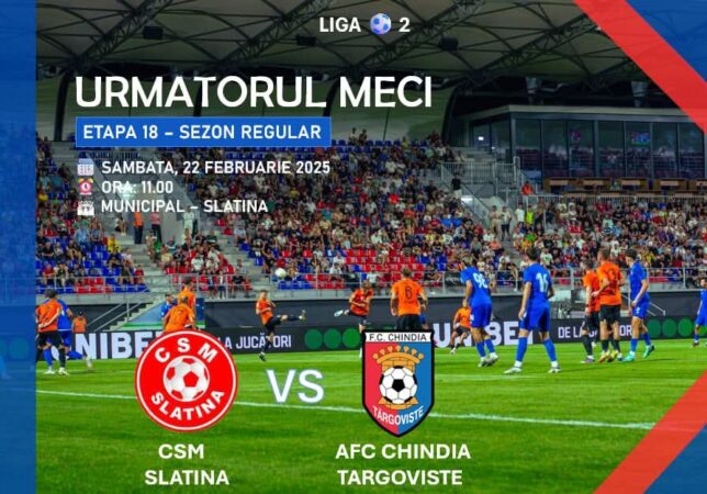 Meci crucial pentru Chindia Târgoviște în etapa 18 a Ligii 2 Pe 22 Februarie 2025, Chindia Târgoviște va înfrunta CSM Slatina într-un meci esențial pentru consolidarea poziției în clasament.