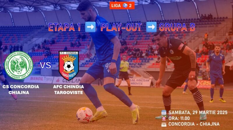 Chindia Târgoviște se pregătește pentru un meci decisiv în Play-Out-ul Ligii 2 Chindia Târgoviște, se pregătește intens pentru debutul în play-out-ul Ligii 2! Sâmbătă, 29 martie 2025, la ora 11:00, pe stadionul Concordia din Chiajna,