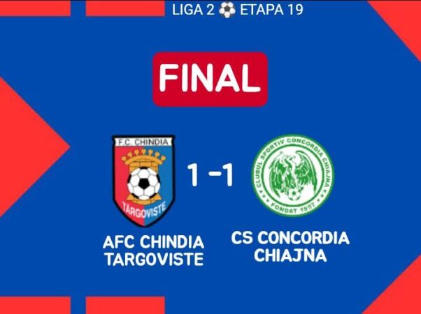 În cadrul etapei a 19-a din Liga 2, Chindia Târgoviște și CS Concordia Chiajna au încheiat un meci echilibrat, cu un 1-1 de toată frumusețea, care a oferit un spectacol de fotbal