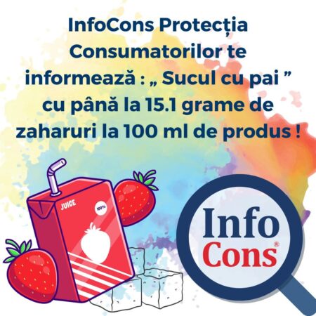 Noua alertă privind sucurile naturale cu pai Studiu recent realizat de InfoCons asupra sucurilor cu pai comercializate în România.