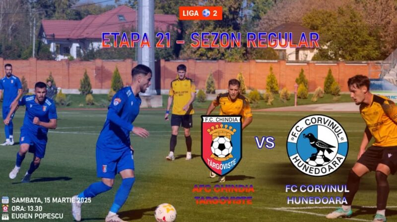 Chindia Târgoviște întâlnește Corvinul Hunedoara sâmbătă, 15 martie! Sâmbătă, 15 martie, de la ora 13:30, Chindia Târgoviște va juca acasă împotriva celor de la FC Corvinul Hunedoara, în cadrul Etapei 21 a Ligii 2! Meciul promite o atmosferă electrizantă pe stadionul Eugen Popescu și este o oportunitate perfectă de a susține echipa locală.