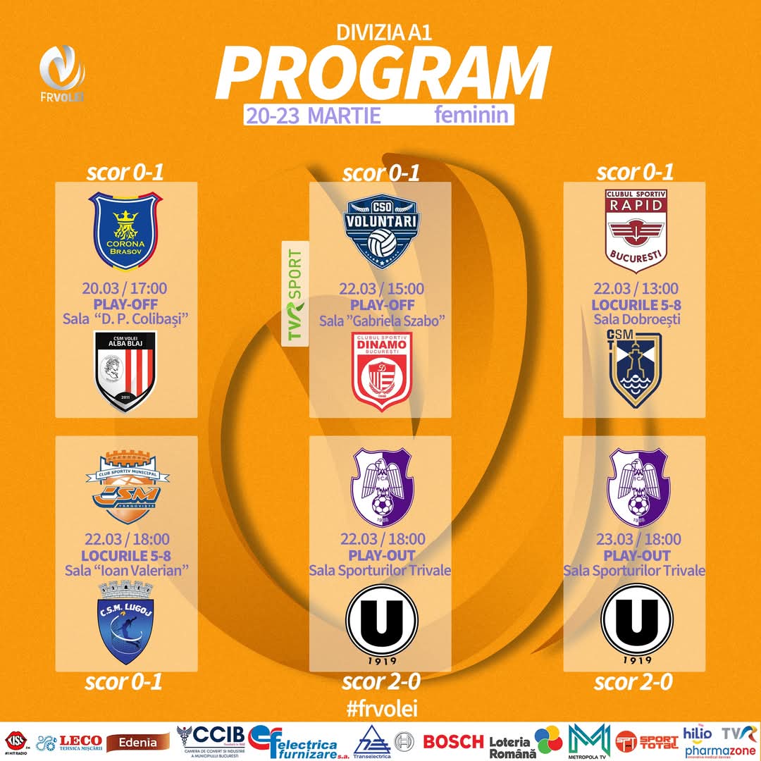 Volei feminin – Divizia A1, pe 22 martie, CSM Târgoviște va disputa un meci important acasă împotriva echipei din Lugoj, la ora 18:00. Meciul promite să fie unul plin de intensitate, având în vedere dorința echipei dâmbovițene de a obține o victorie care să-i întărească poziția în clasament.