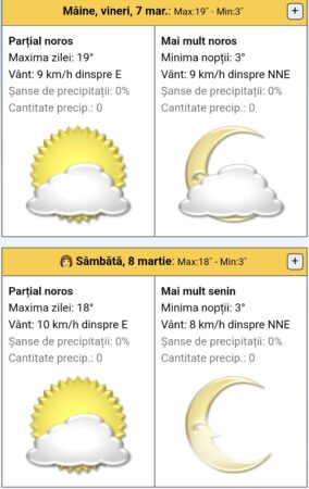 ȘOC TERMIC : Temperaturi de 20 de grade Celsius în timpul zilei iar noaptea și dimineață este foarte rece Șoc termic în această perioadă, vremea ne surprinde cu temperaturi neobișnuite pentru începutul lunii martie. În multe zone ale țării, termometrele au urcat până la 20 de grade Celsius
