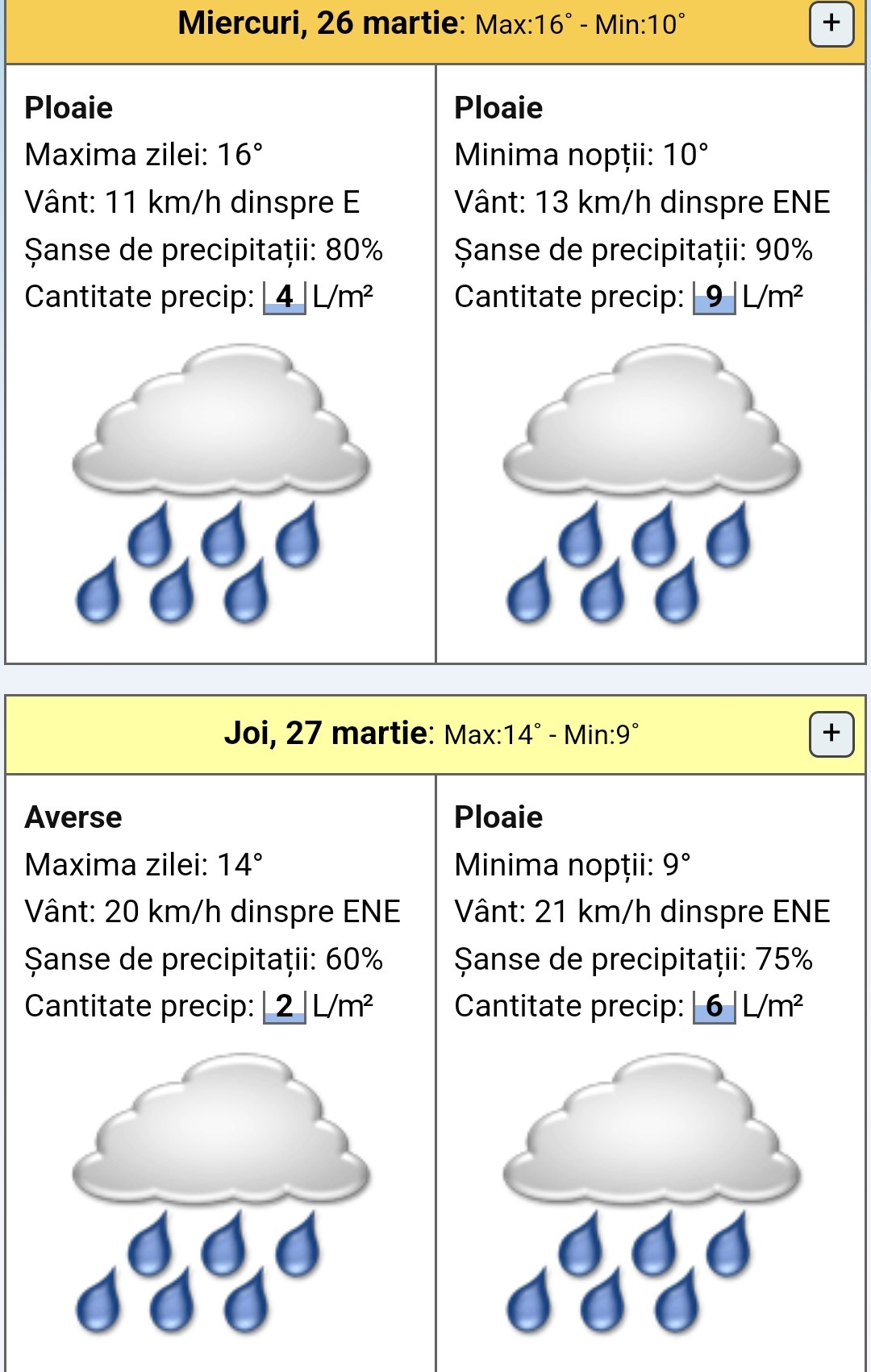 Miercuri, vremea se va schimba semnificativ, cu ploile care vor apărea pe întreg teritoriul țării. În special în vest și sud-vest, se așteaptă cantități semnificative de apă,