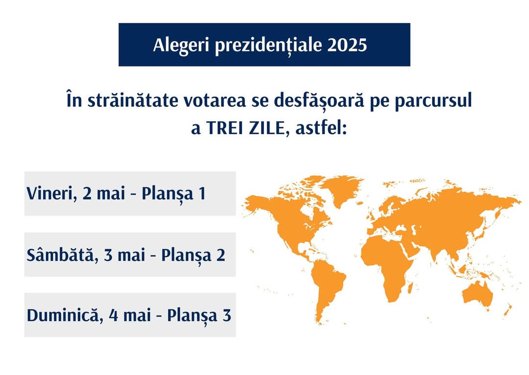 Autoritatea Electorală Permanentă (AEP) anunță că, începând din 1 mai 2025, votul pentru alegerea Președintelui României a început în străinătate, odată cu deschiderea primei secții de votare din Auckland, Noua Zeelandă (la ora 22:00, ora României).
