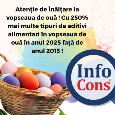 Atenție la vopseaua de ouă de Înălțare: Numărul aditivilor alimentari a crescut cu 250% Atenție la vopseaua de ouă de Înălțare: Numărul aditivilor alimentari a crescut cu 250%