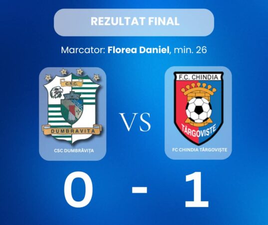 Chindia Târgoviște, victorie importantă în primul meci al barajului pentru menținerea în Liga 2