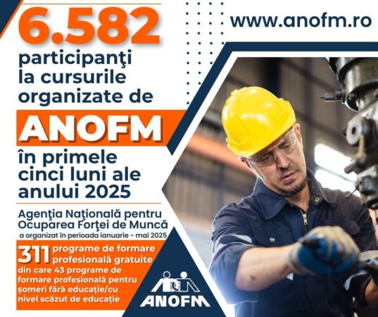 Peste 6.500 de persoane au participat la cursurile ANOFM în primele 5 luni ale anului 2025 Peste 6.500 de persoane au participat la cursurile ANOFM în primele 5 luni ale anului 2025