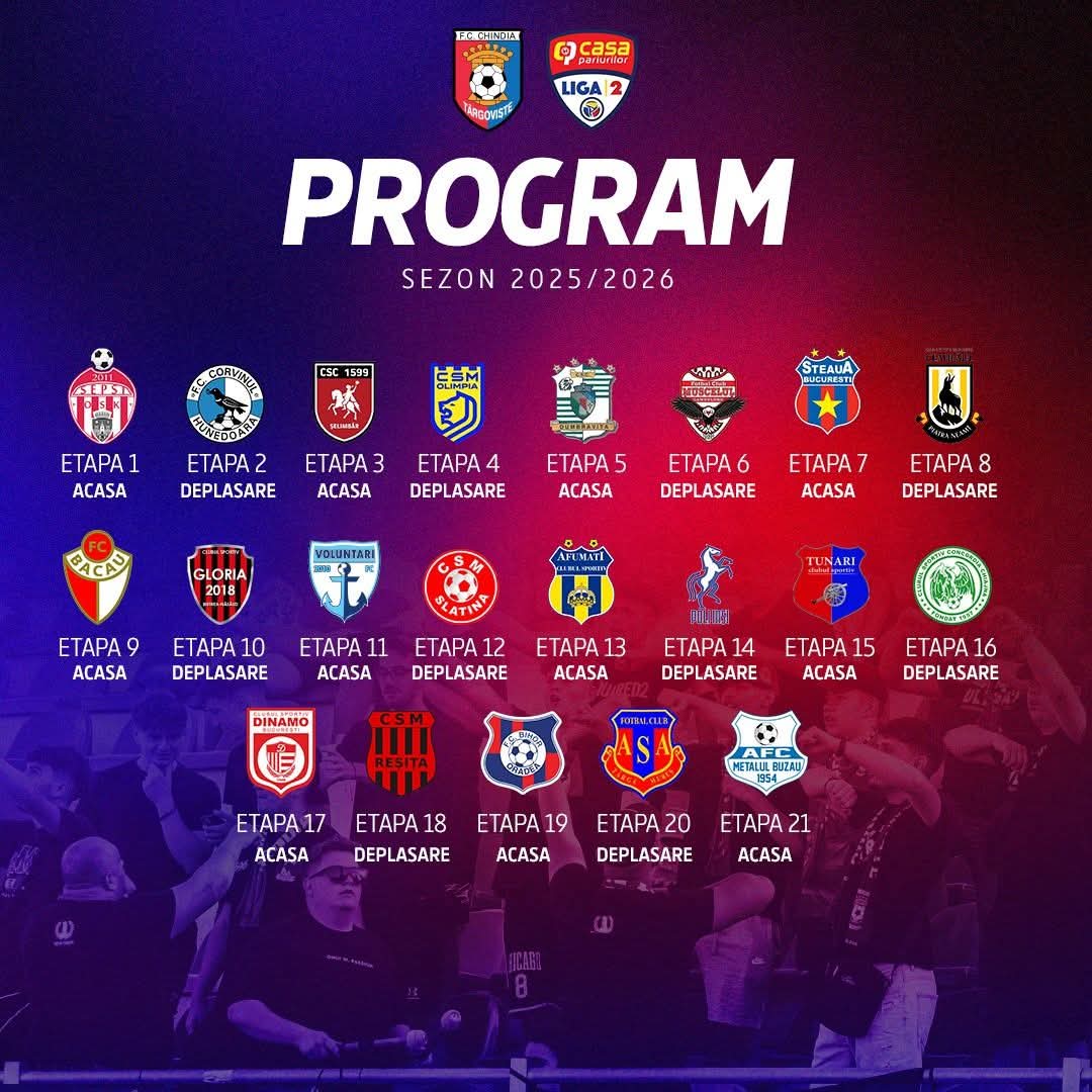 Chindia Târgoviște începe sezonul 2025-2026 în Liga a 2-a cu un duel tare pe teren propriu, cu Sepsi OSK