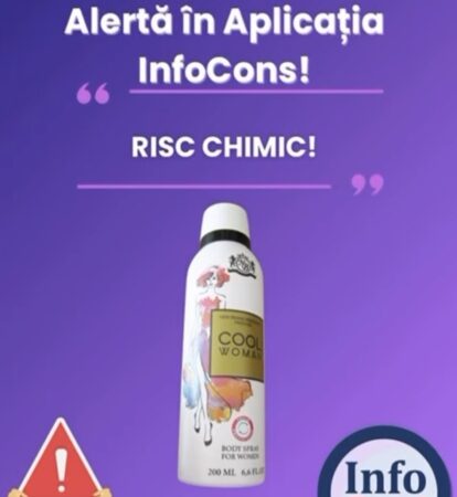 Alertă pentru consumatori: Spray de corp pentru femei „New Brand Perfumes Prestige” – risc pentru sănătate