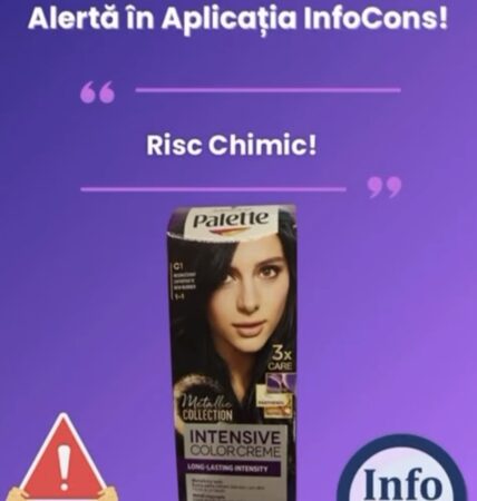 Alertă de siguranță: Vopseaua de păr Schwarzkopf Palette, retrasă de pe piață pentru conținut de substanțe interzise