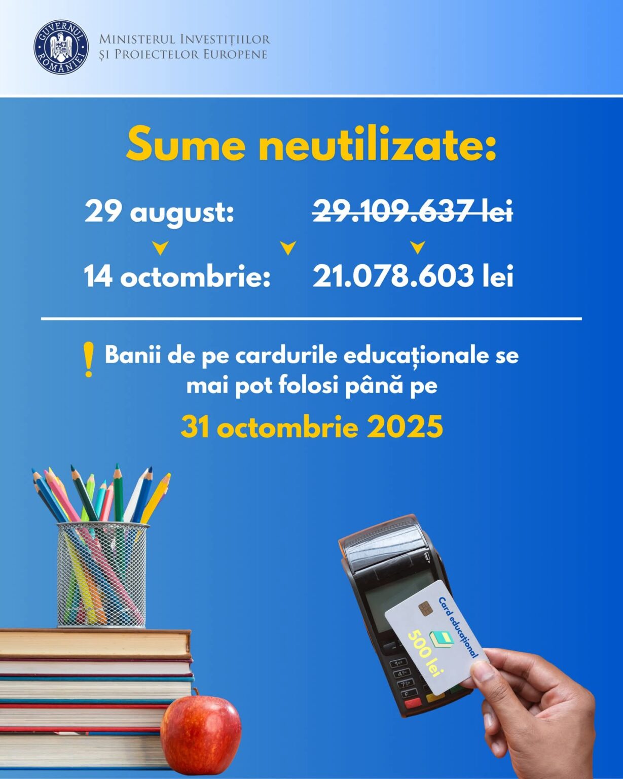 Apel către beneficiarii tichetelor educaționale: Sumele trebuie folosite până la 31 octombrie 2025!
