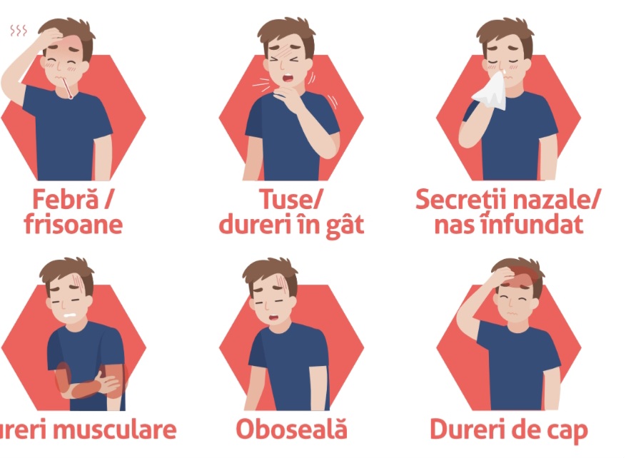 Mare atenție la gripă! Medicii avertizează: virusul sezonier a apărut deja în România și poate provoca complicații grave chiar și după vindecare la persoanele cu astm și sistem imunitar compromis