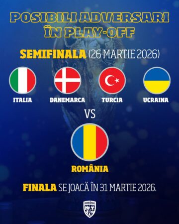 România află astăzi adversarele din semifinala și finala play-off-ului pentru Cupa Mondială 2026