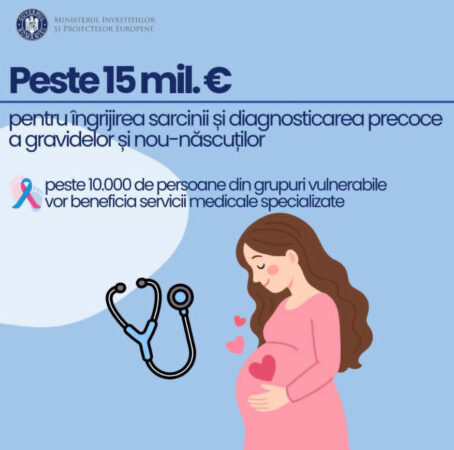 Peste 15 milioane de euro pentru sănătatea mamelor și a nou-născuților