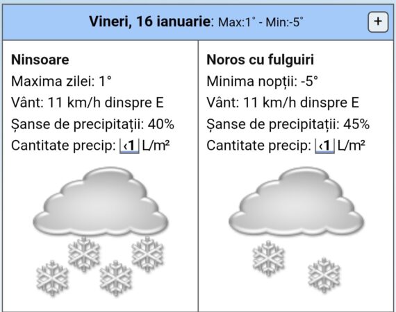 După cea mai geroasă zi, gerul se domolește 