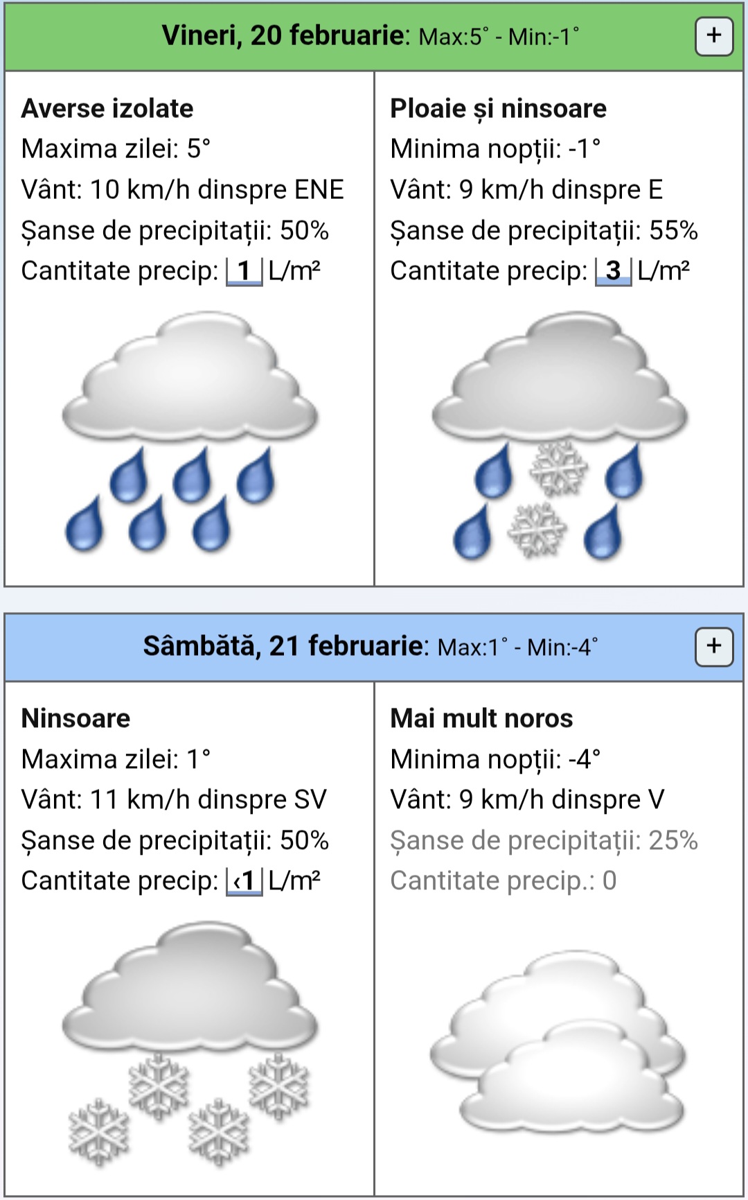Autorități, atenție! Revin ninsorile, gerul și lapovița după o zi de acalmie