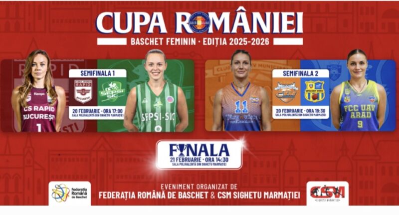 CSM CSU Târgoviște luptă pentru trofeu în Final Four-ul Cupei României