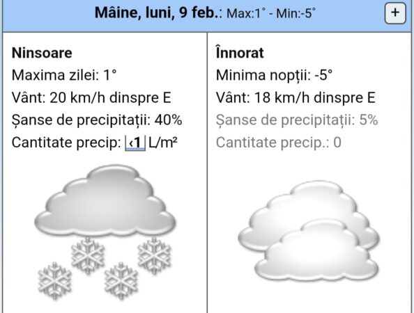 Județul Dâmbovița, sub informare meteorologică: Ninsori, lapoviță, polei, vânt și răcire accentuată