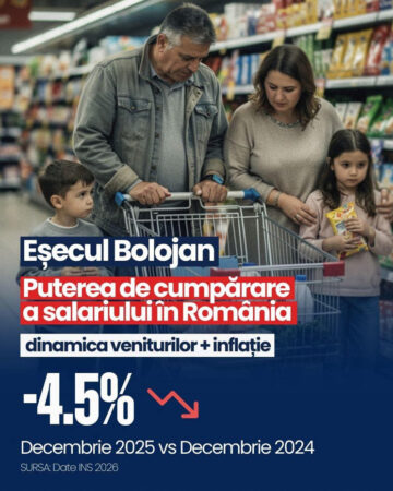 PSD avertizează: România NU are nevoie de tăieri cu toporul, ci de reforme corecte și echilibrate PSD avertizează: România NU are nevoie de tăieri cu toporul, ci de reforme corecte și echilibrate